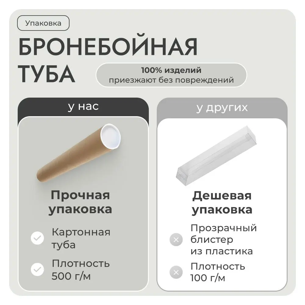 Фото 4 Рулонная штора блэкаут Унистайл RKRBLBEL070120, 70x120 см, цвет белый Фото 4 Рулонная штора блэкаут Унистайл RKRBLBEL070120, 70x120 см, цвет белый