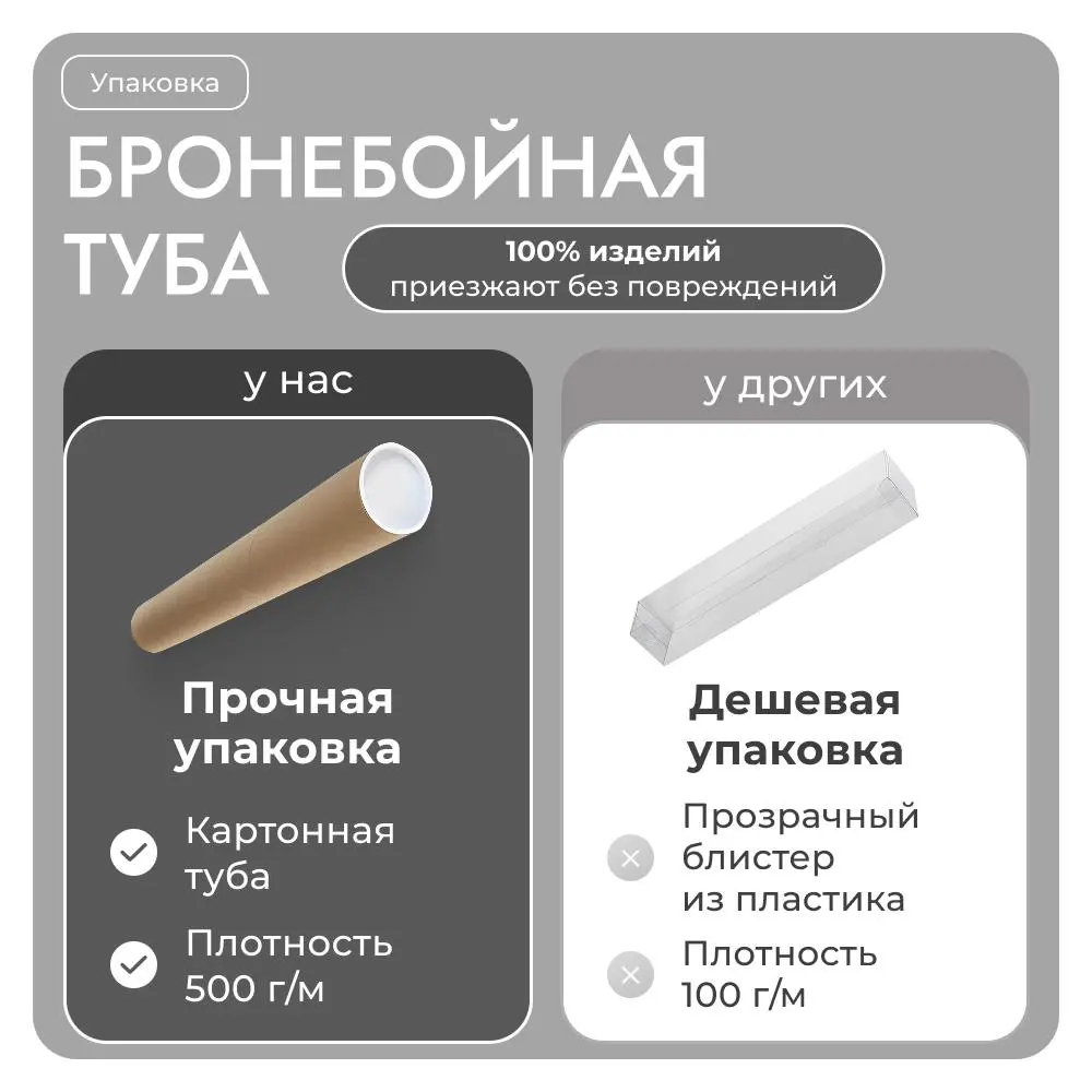 Фото 4 Рулонная штора Унистайл Унистайл кассетная рулонная штора - Блэкаут 38x130 см цвет серый