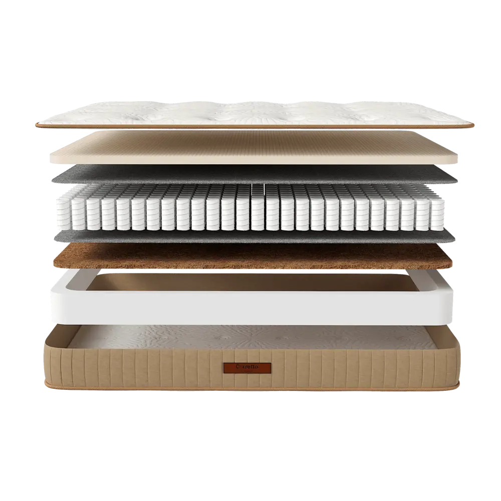 Фото Матрас Corretto Julia 200x200x20 см независимый пружинный блок 1-спальный Фото Матрас Corretto Julia 200x200x20 см независимый пружинный блок 1-спальный