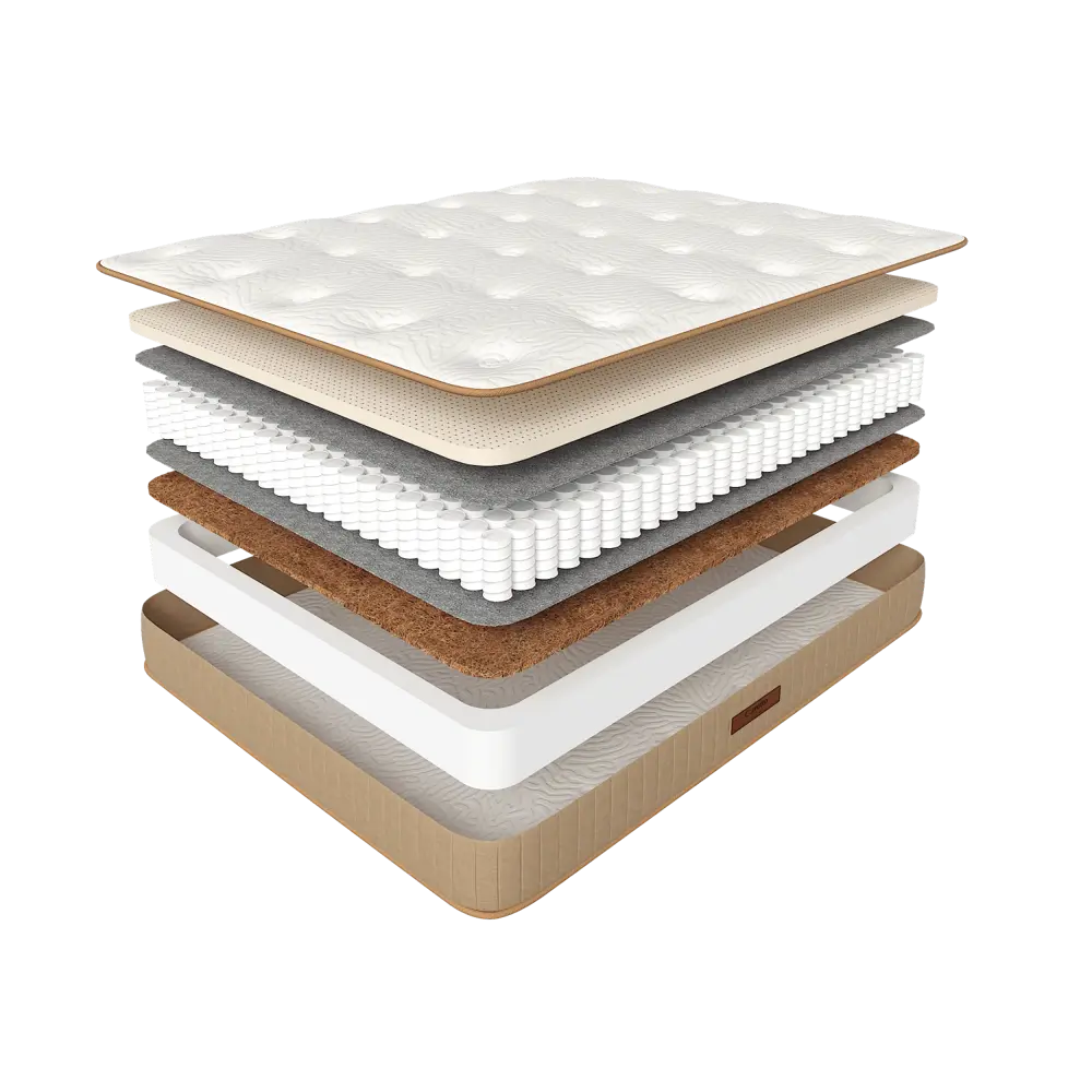 Фото 2 Матрас Corretto Julia 200x200x20 см независимый пружинный блок 1-спальный Фото 2 Матрас Corretto Julia 200x200x20 см независимый пружинный блок 1-спальный