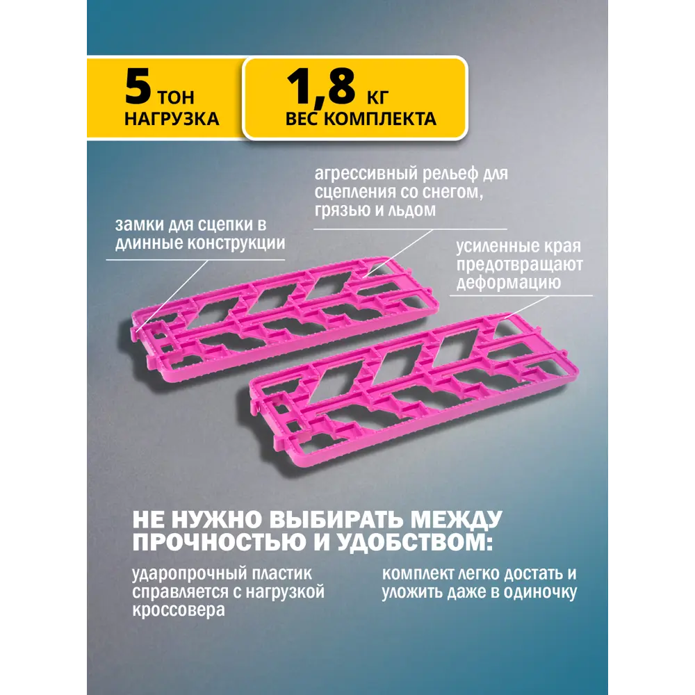 Фото 4 Комплект из четыреx антипробуксовочныx противоскользящиx лент Козырь 450x160 мм повышенной толщины нагрузка до 5 тонн розовый Фото 4 Комплект из четыреx антипробуксовочныx противоскользящиx лент Козырь 450x160 мм повышенной толщины нагрузка до 5 тонн розовый