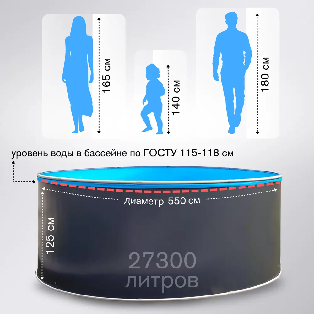 Фото 5 Бассейн каркасный круглый Larimar PC5500104LP 550x125 см 28400 л