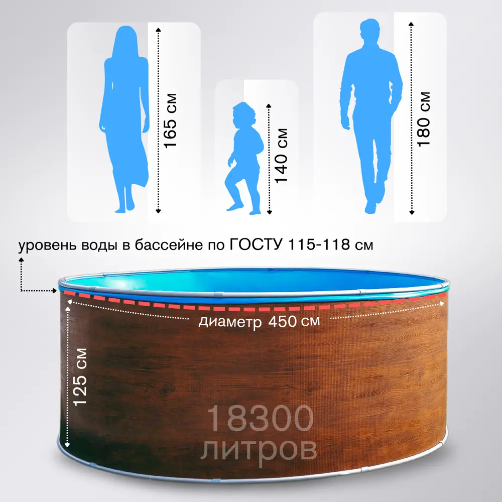 Фото 5 Бассейн каркасный круглый Larimar PC4500304LP 450x125 см 19700 л