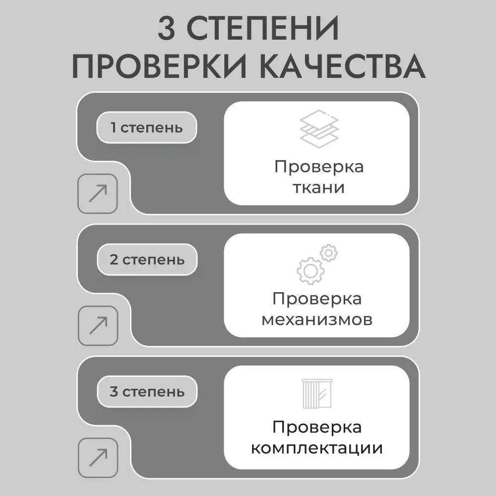 Фото 5 Рулонная штора Унистайл Унистайл кассетная рулонная штора - Блэкаут 120x200 см цвет серый