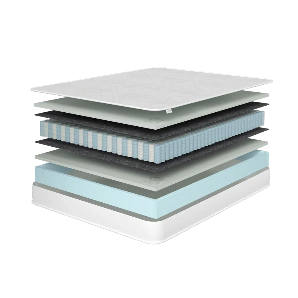 Фото Матрас Corretto Clean memory 180x190x18 см независимый пружинный блок 1-спальный