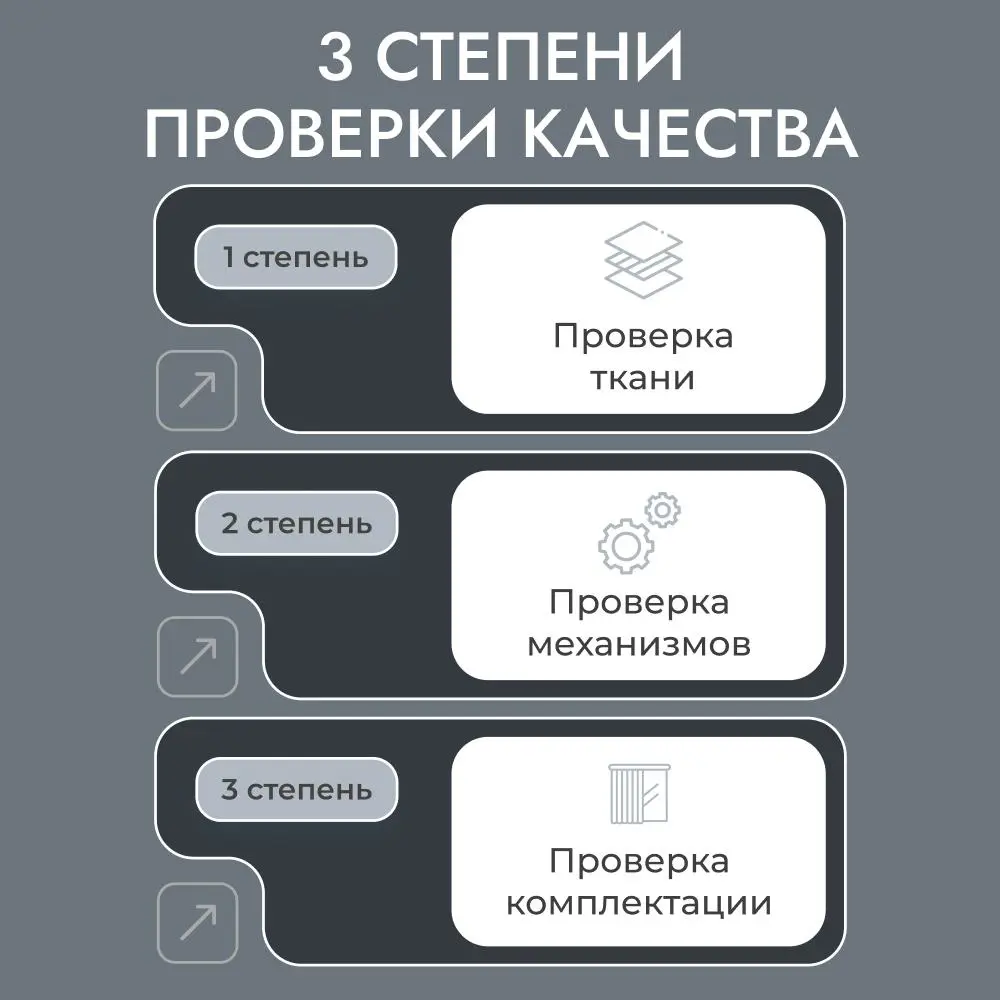 Фото 5 Рулонная штора блэкаут Унистайл LKRBLCHE070140 70x140 см, черный