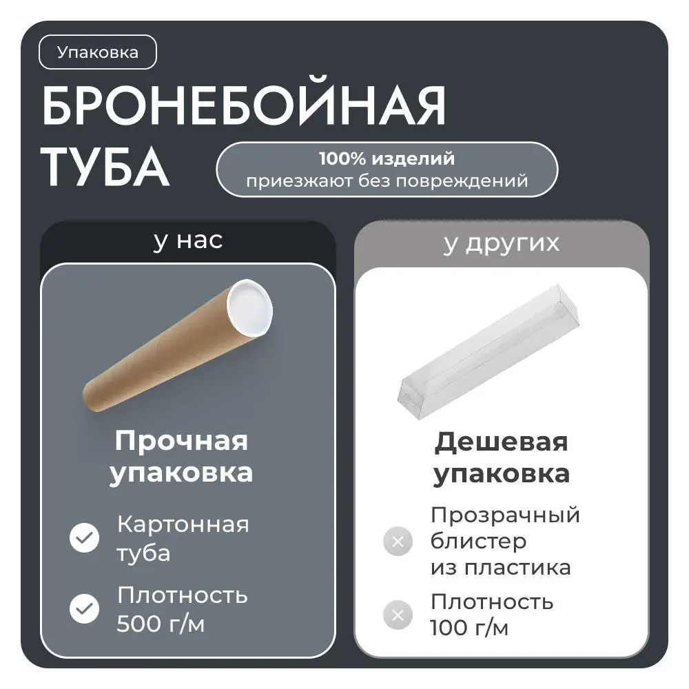 Фото 4 Рулонная штора блэкаут Унистайл LKRBLCHE070150 70x150 см, черный