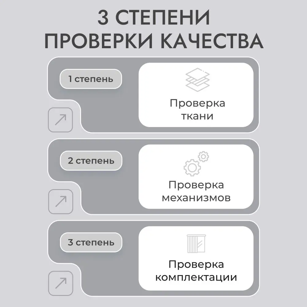 Фото 5 Рулонная штора блэкаут Унистайл LKRBLSVS135190 135x190 см, цвет светло-серый