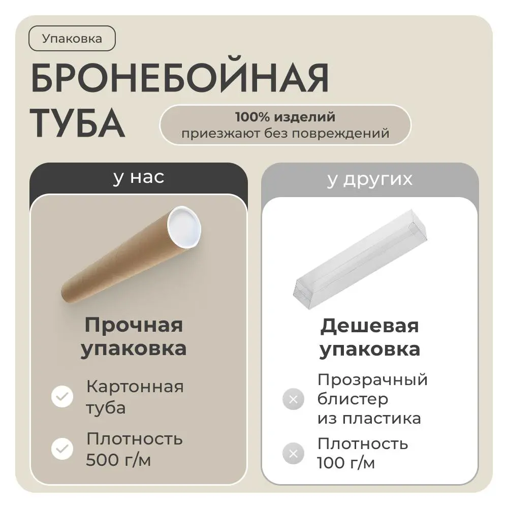 Фото 4 Рулонная штора блэкаут Унистайл RKRBLBEZ050130, 50x130 см, цвет бежевый