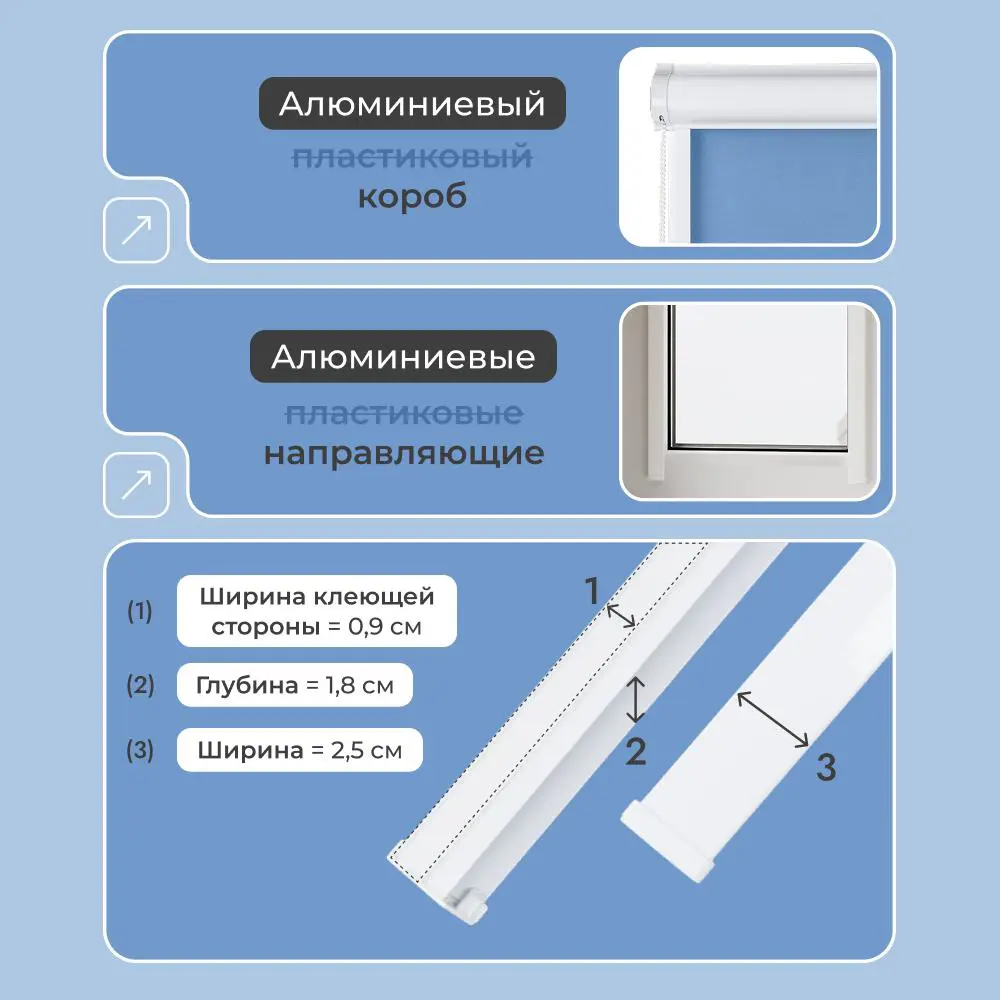 Фото 8 Рулонная штора Унистайл Унистайл кассетная рулонная штора - Блэкаут 40x135 см цвет голубой
