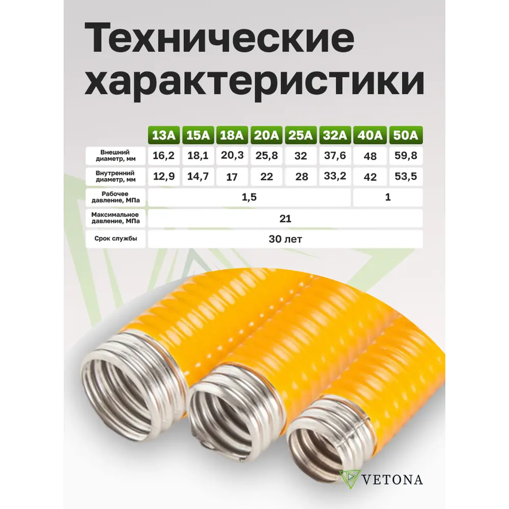 Фото 3 Гофрированная труба из нержавеющей стали Vetona Без типоразмера бухта 5 м отожженная Товар без марки стали 102074 Фото 3 Гофрированная труба из нержавеющей стали Vetona Без типоразмера бухта 5 м отожженная Товар без марки стали 102074