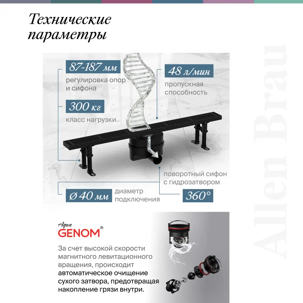 Фото 4 Душевой трап горизонтальный с поворотным механизмом Allen brau универсальный затвор 550x56 мм 00347411 Фото 4 Душевой трап горизонтальный с поворотным механизмом Allen brau универсальный затвор 550x56 мм 00347411
