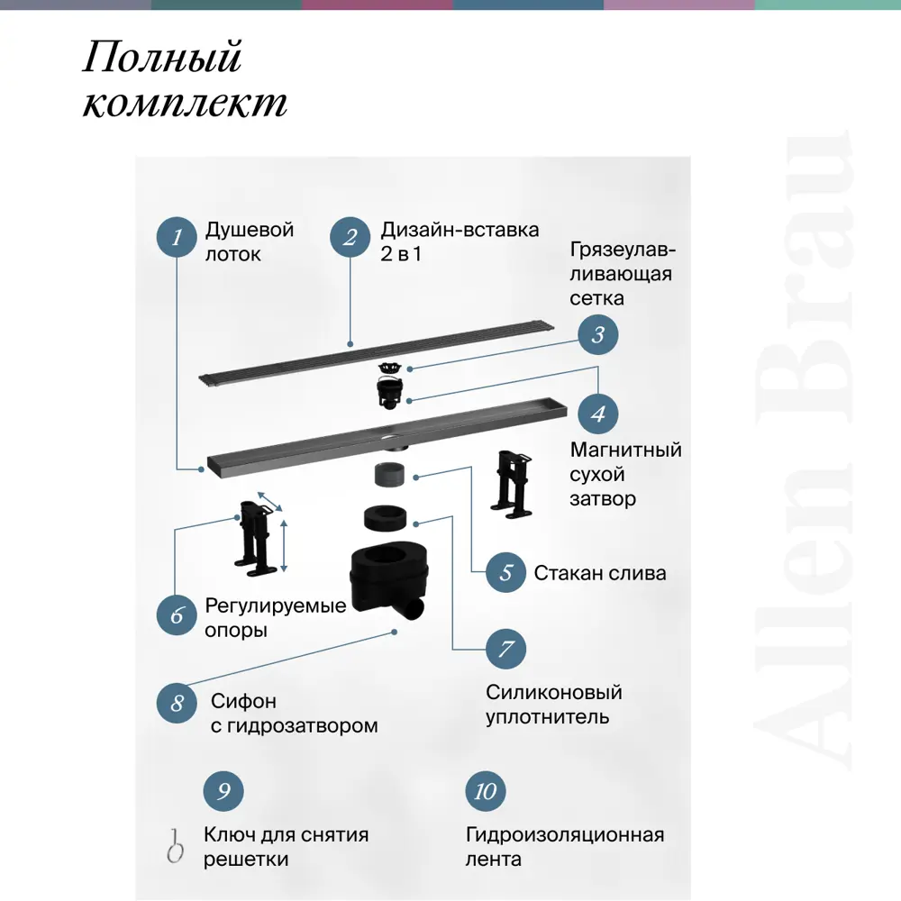 Фото 6 Душевой трап горизонтальный с поворотным механизмом Allen brau универсальный затвор 550x56 мм 00347411 Фото 6 Душевой трап горизонтальный с поворотным механизмом Allen brau универсальный затвор 550x56 мм 00347411