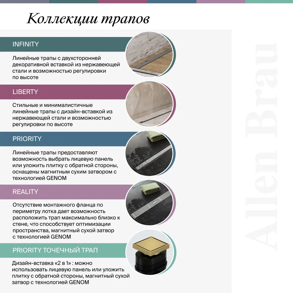 Фото 10 Душевой трап горизонтальный с поворотным механизмом Allen brau универсальный затвор 550x56 мм 00347411 Фото 10 Душевой трап горизонтальный с поворотным механизмом Allen brau универсальный затвор 550x56 мм 00347411