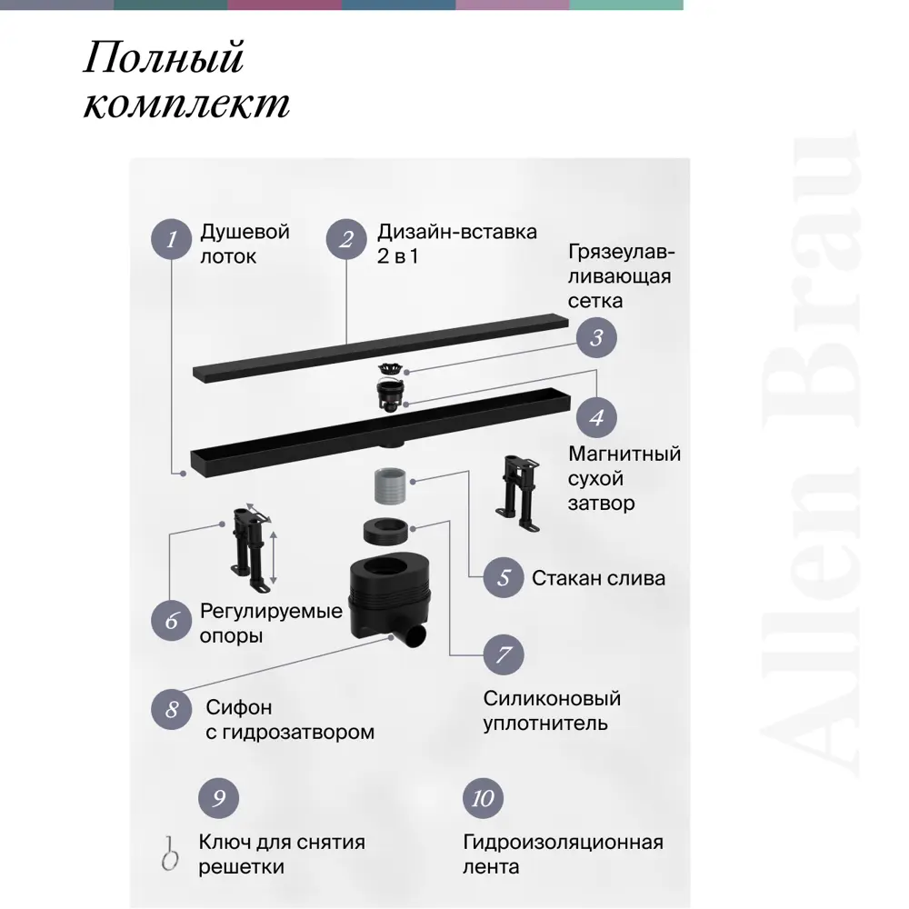 Фото 6 Душевой трап горизонтальный с поворотным механизмом Allen brau универсальный затвор 750x55 мм 00347393 Фото 6 Душевой трап горизонтальный с поворотным механизмом Allen brau универсальный затвор 750x55 мм 00347393
