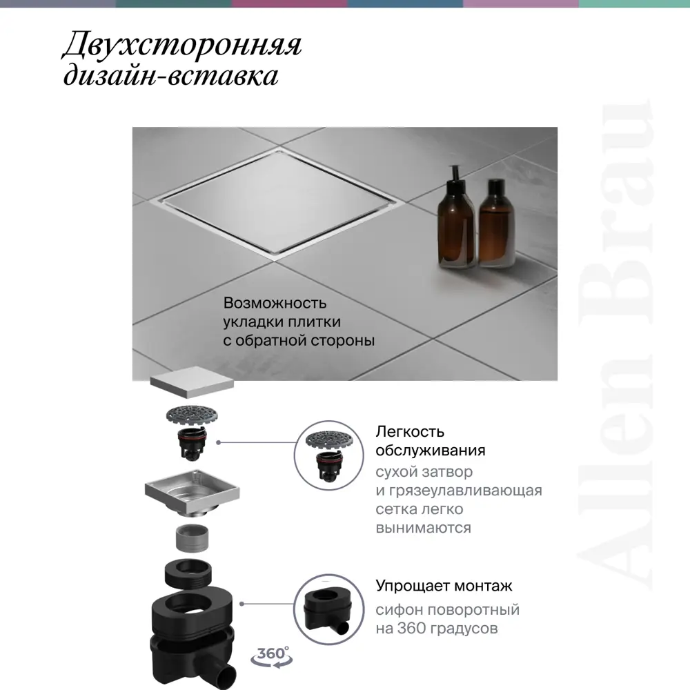 Фото 5 Душевой трап горизонтальный с поворотным механизмом Allen brau универсальный затвор 100x100 мм 00347403 Фото 5 Душевой трап горизонтальный с поворотным механизмом Allen brau универсальный затвор 100x100 мм 00347403