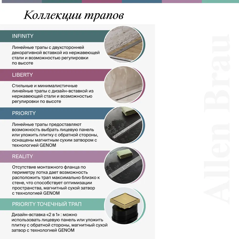 Фото 11 Душевой трап горизонтальный с поворотным механизмом Allen brau универсальный затвор 100x100 мм 00347403 Фото 11 Душевой трап горизонтальный с поворотным механизмом Allen brau универсальный затвор 100x100 мм 00347403