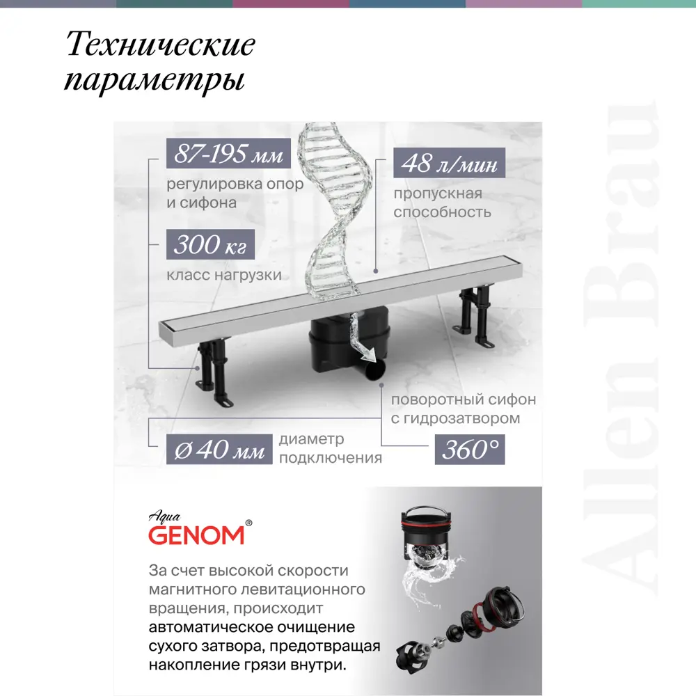 Фото 4 Душевой трап горизонтальный с поворотным механизмом Allen brau универсальный затвор 750x55 мм 00347397 Фото 4 Душевой трап горизонтальный с поворотным механизмом Allen brau универсальный затвор 750x55 мм 00347397