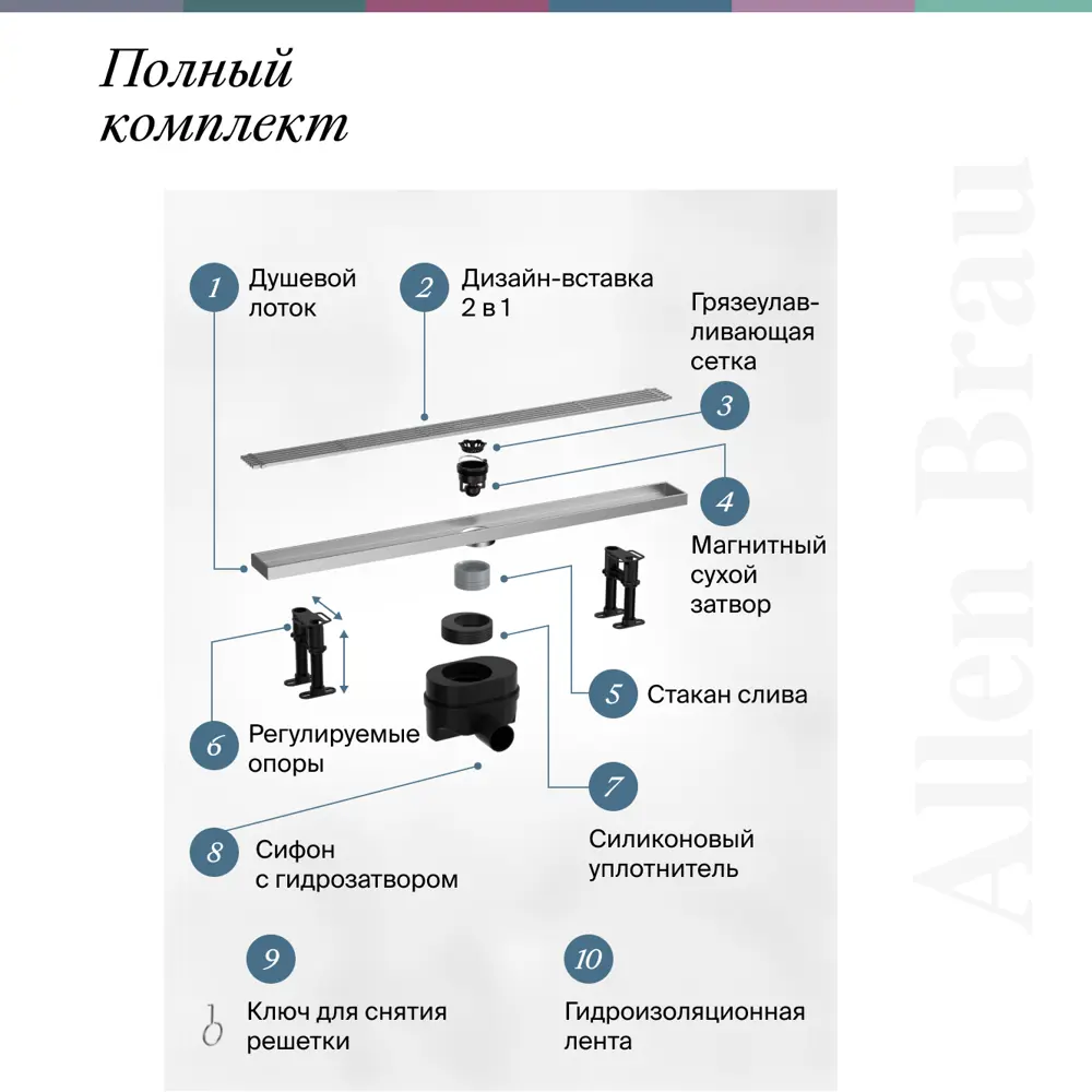 Фото 6 Душевой трап горизонтальный с поворотным механизмом Allen brau универсальный затвор 650x56 мм 00347408 Фото 6 Душевой трап горизонтальный с поворотным механизмом Allen brau универсальный затвор 650x56 мм 00347408
