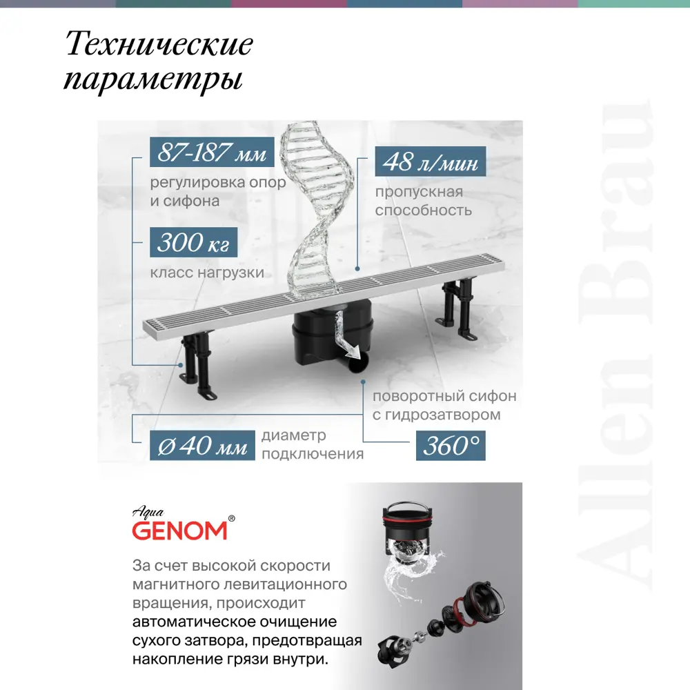 Фото 4 Душевой трап горизонтальный с поворотным механизмом Allen brau универсальный затвор 550x56 мм 00347407 Фото 4 Душевой трап горизонтальный с поворотным механизмом Allen brau универсальный затвор 550x56 мм 00347407