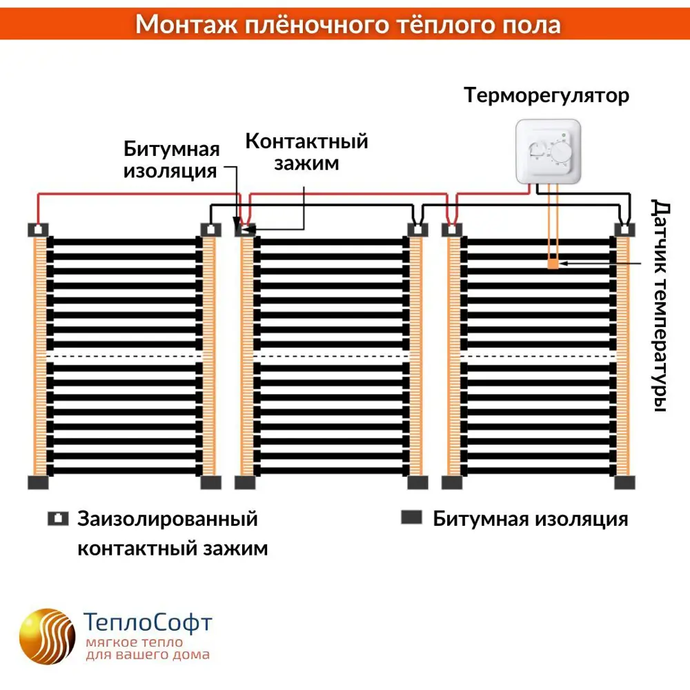 Фото 9 Инфракрасная пленка для теплого пола Теплософт TPS-305 8.5 м² 1870 Вт Фото 9 Инфракрасная пленка для теплого пола Теплософт TPS-305 8.5 м² 1870 Вт