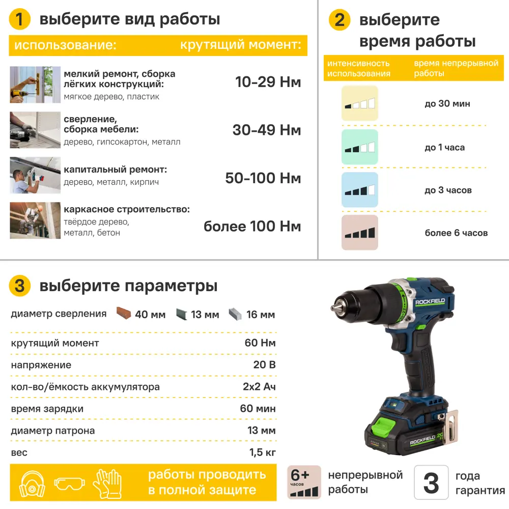 Фото 3 Дрель-шуруповерт аккумуляторная ударная бесщеточная Rockfield RF2062BK, 20 В Li-ion 2x2 Ач Фото 3 Дрель-шуруповерт аккумуляторная ударная бесщеточная Rockfield RF2062BK, 20 В Li-ion 2x2 Ач