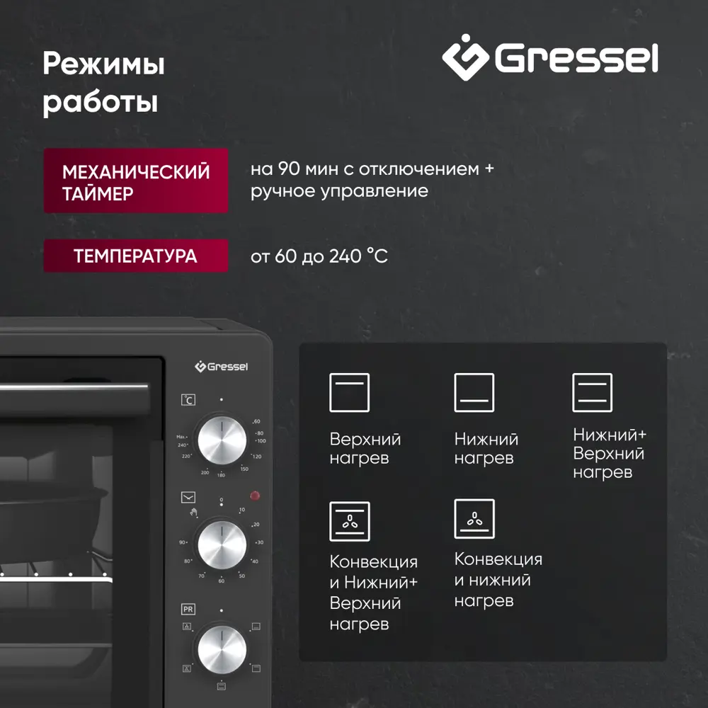 Фото 3 Электропечь 1500 Вт Gressel G7010 61.9x37.8x49.3 см цвет антрацит Фото 3 Электропечь 1500 Вт Gressel G7010 61.9x37.8x49.3 см цвет антрацит