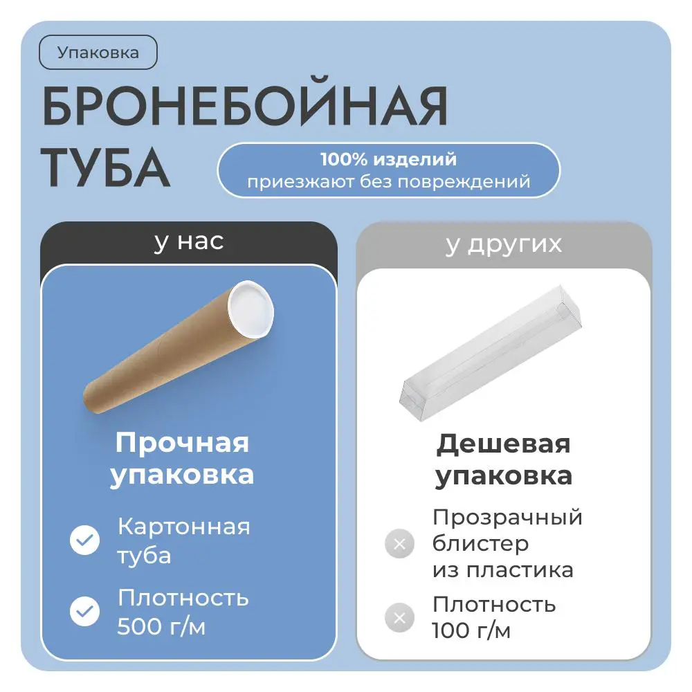 Фото 4 Рулонная штора блэкаут Унистайл Rkrblgol040115, 40x115 см, цвет голубой