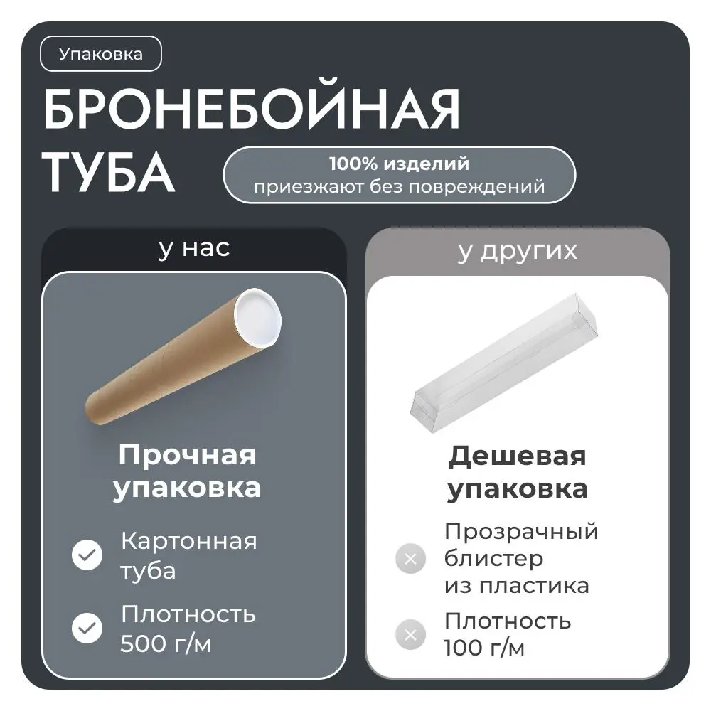 Фото 4 Рулонная штора блэкаут Унистайл RKRBLCHE070180, 70x180 см, цвет черный