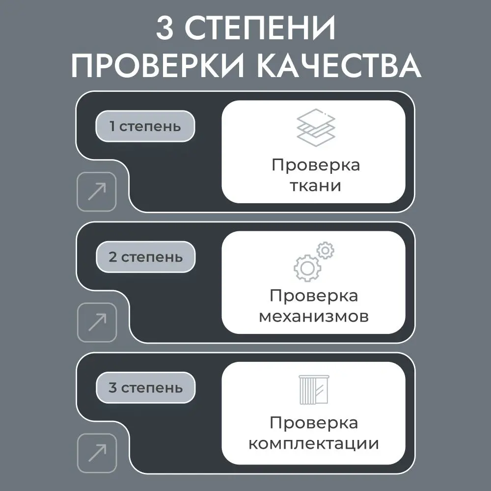 Фото 5 Рулонная штора блэкаут Унистайл RKRBLCHE070190, 70x190 см, цвет черный