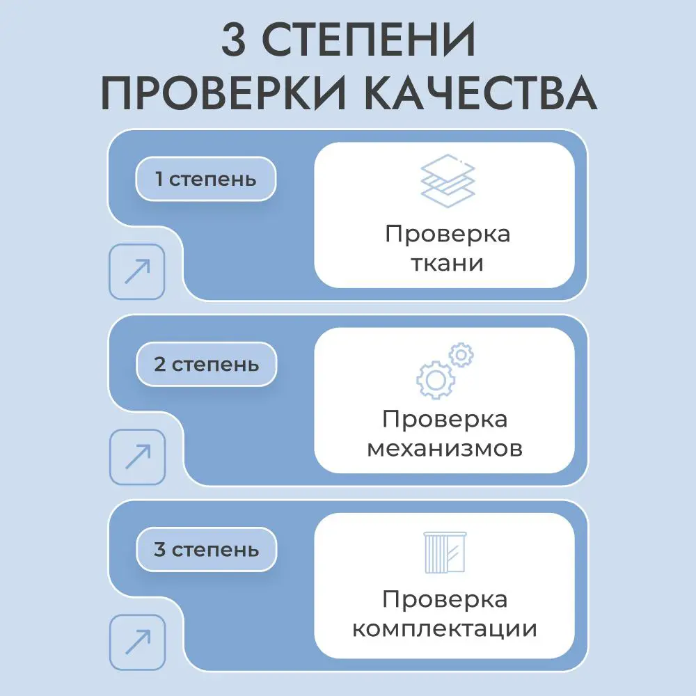 Фото 5 Рулонная штора блэкаут Унистайл Rkrblgol050200, 50x200 см, цвет голубой