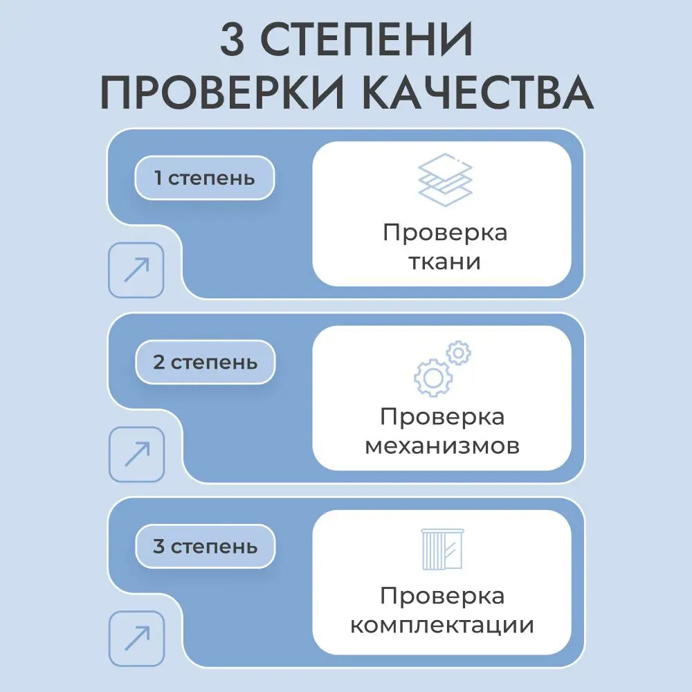 Фото 5 Рулонная штора блэкаут Унистайл Rkrblgol070135, 70x135 см, цвет голубой