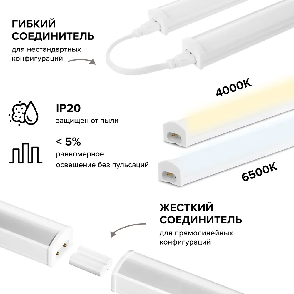 Фото 4 Светильник линейный светодиодный Lumin arte Lsl05-wt5w16w120 1172 мм 16 Вт холодный белый свет Фото 4 Светильник линейный светодиодный Lumin arte Lsl05-wt5w16w120 1172 мм 16 Вт холодный белый свет