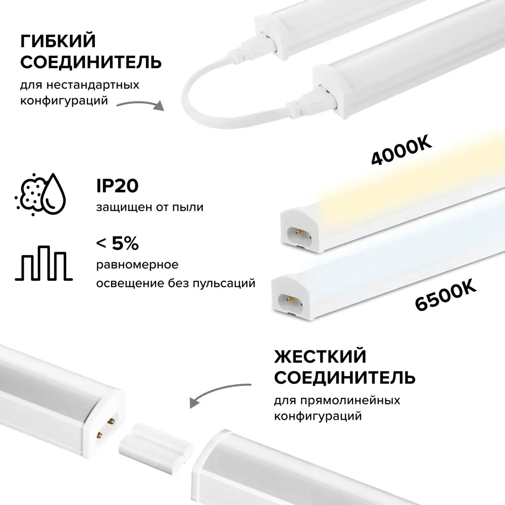 Фото 4 Светильник линейный светодиодный Lumin arte Lsl05-wt5s4w30 331 мм 4 Вт нейтральный белый свет Фото 4 Светильник линейный светодиодный Lumin arte Lsl05-wt5s4w30 331 мм 4 Вт нейтральный белый свет