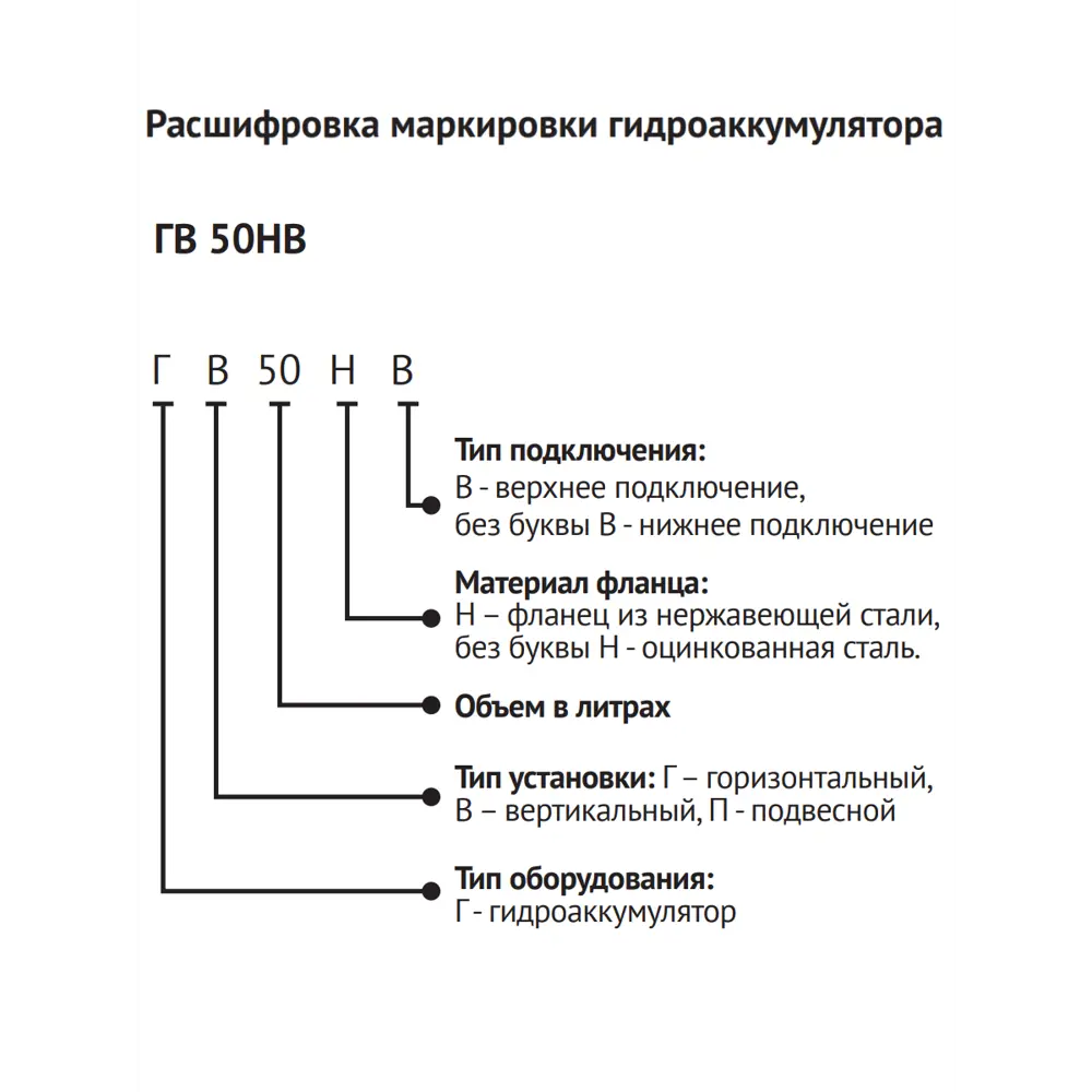 Фото 5 Гидроаккумулятор вертикальный 80 л Unipump 31072 1" синий