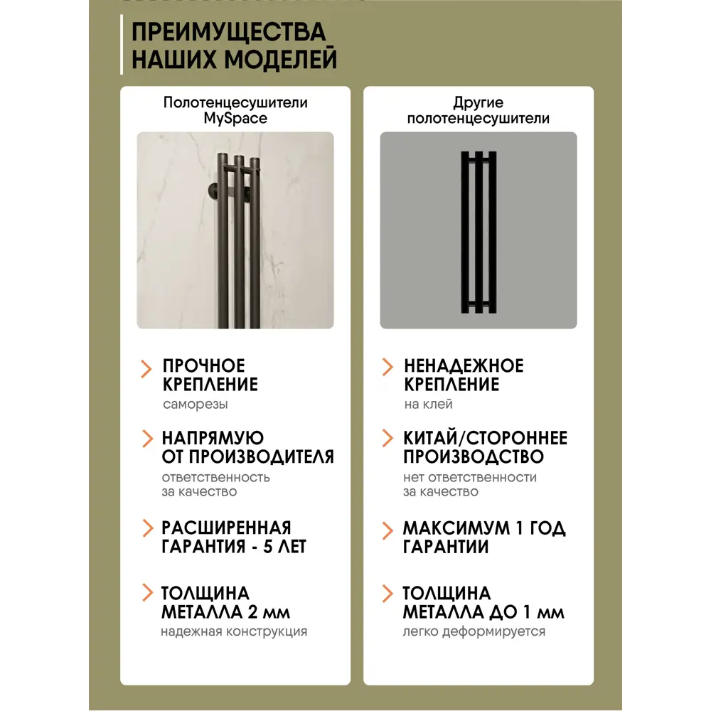 Фото 5 Полотенцесушитель водяной i-образный Myspace Aquario 1200x172 мм нижняя подводка нержавеющая сталь цвет черный Фото 5 Полотенцесушитель водяной i-образный Myspace Aquario 1200x172 мм нижняя подводка нержавеющая сталь цвет черный