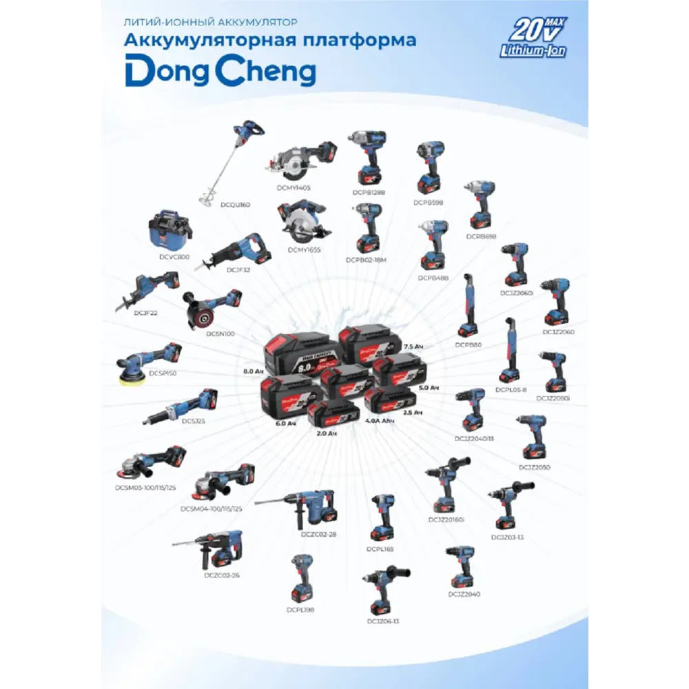 Фото 6 Перфоратор аккумуляторный бесщеточный SDS Plus DongCheng DCZC02-26, 20 В Li-Ion 2x4 Ач, 3.1 Дж