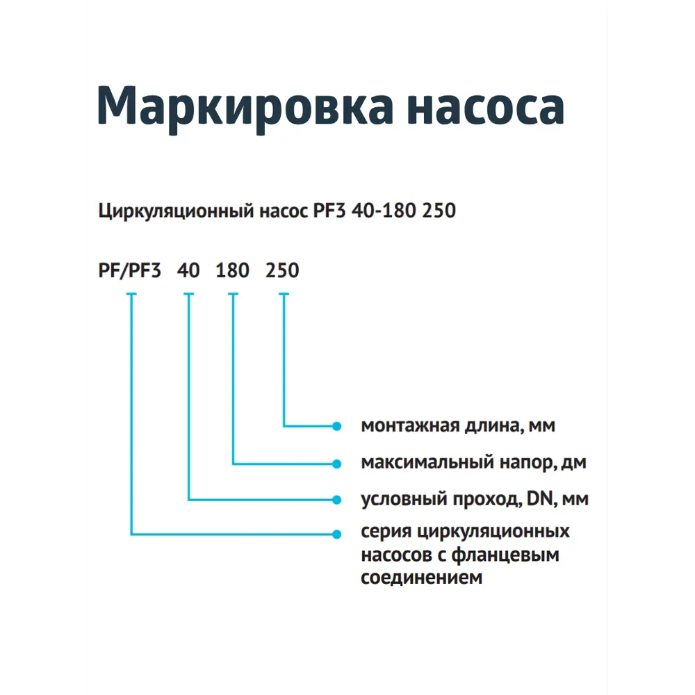 Фото 7 Циркуляционный насос Unipump 69866 50/9.4 280 чугун с фланцами Фото 7 Циркуляционный насос Unipump 69866 50/9.4 280 чугун с фланцами
