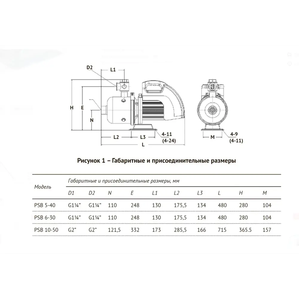Фото 9 Насос поверхностный Unipump PSB 10-50 18000 л/ч Фото 9 Насос поверхностный Unipump PSB 10-50 18000 л/ч