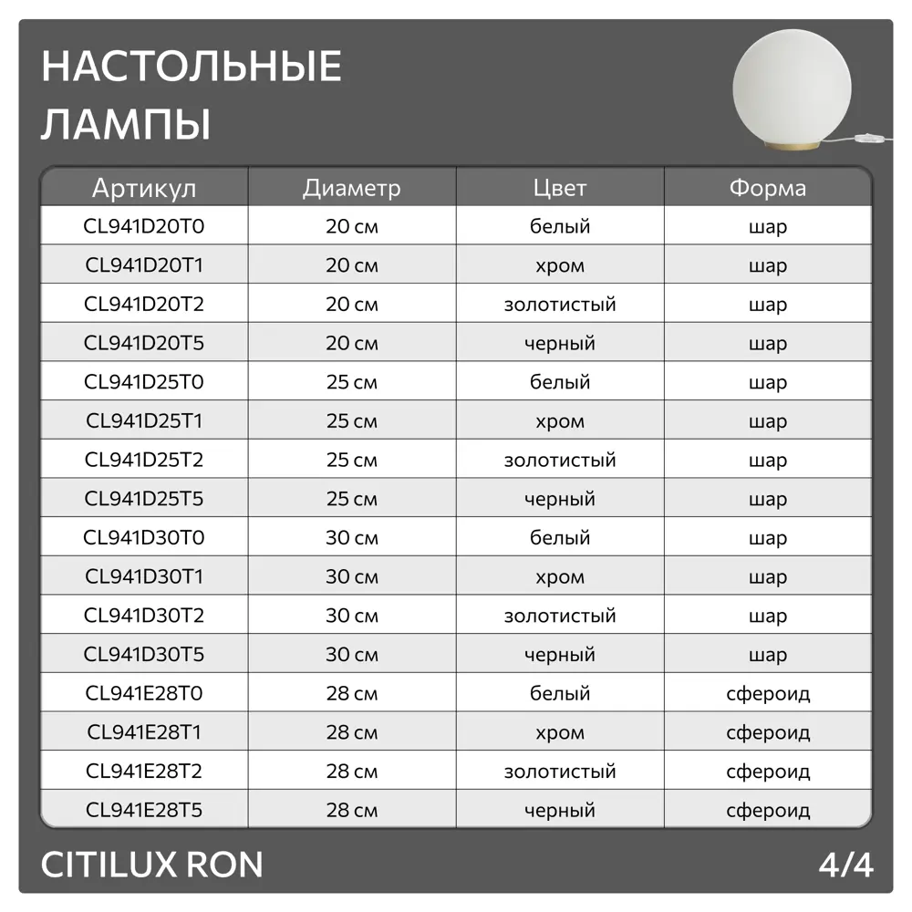 Фото 17 Настольная лампа Citilux Ron Cl941d20t0 цвет белый Фото 17 Настольная лампа Citilux Ron Cl941d20t0 цвет белый