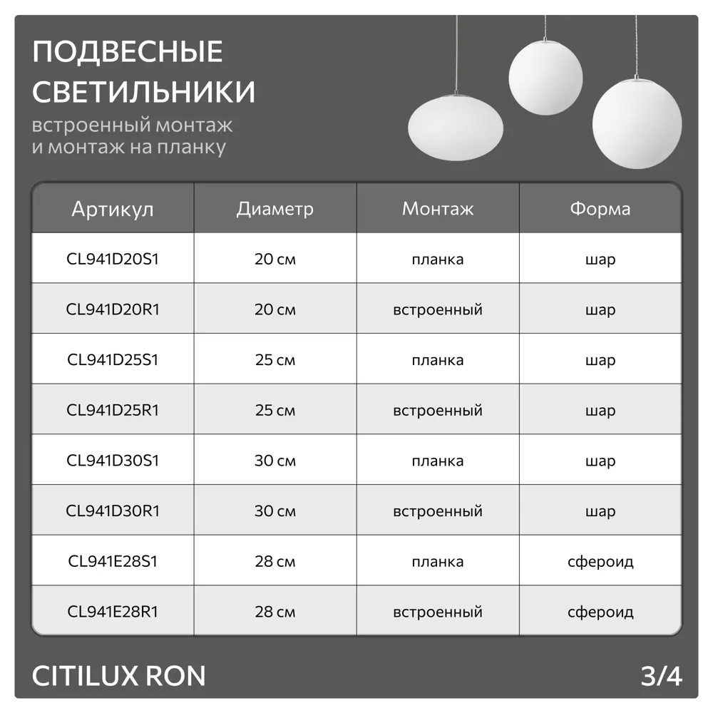 Фото 16 Настольная лампа Citilux Ron Cl941e28t0 цвет белый