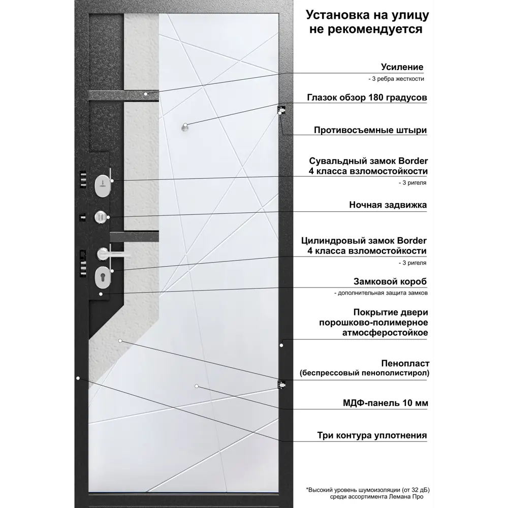 Фото 13 Дверь входная металлическая Порта Р-3 Graphit 98x205 см левая цвет графит арт/супер вайт Фото 13 Дверь входная металлическая Порта Р-3 Graphit 98x205 см левая цвет графит арт/супер вайт