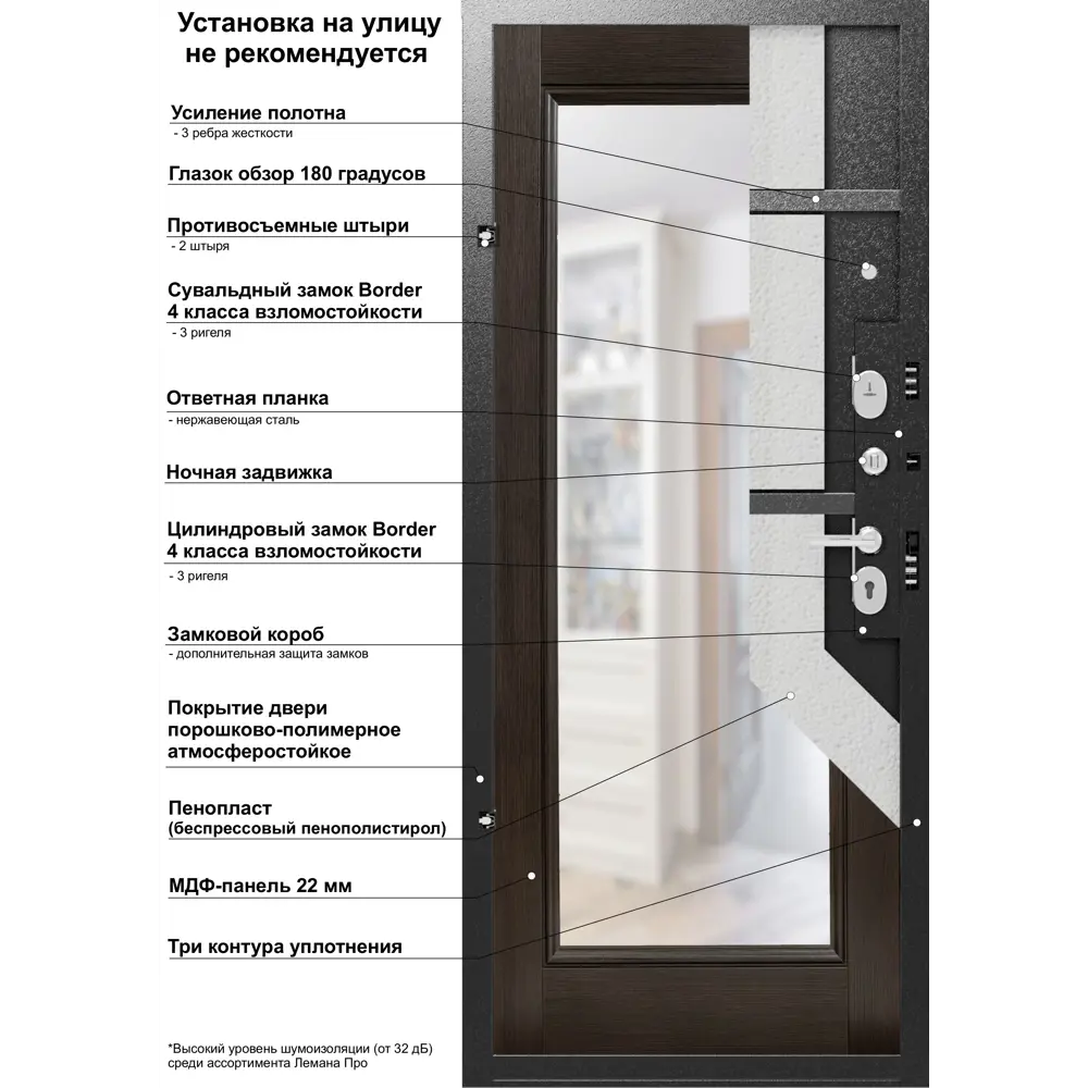 Фото 13 Дверь входная металлическая Порта Р-3 98x205 см правая цвет графит про/венге вералинга с зеркалом