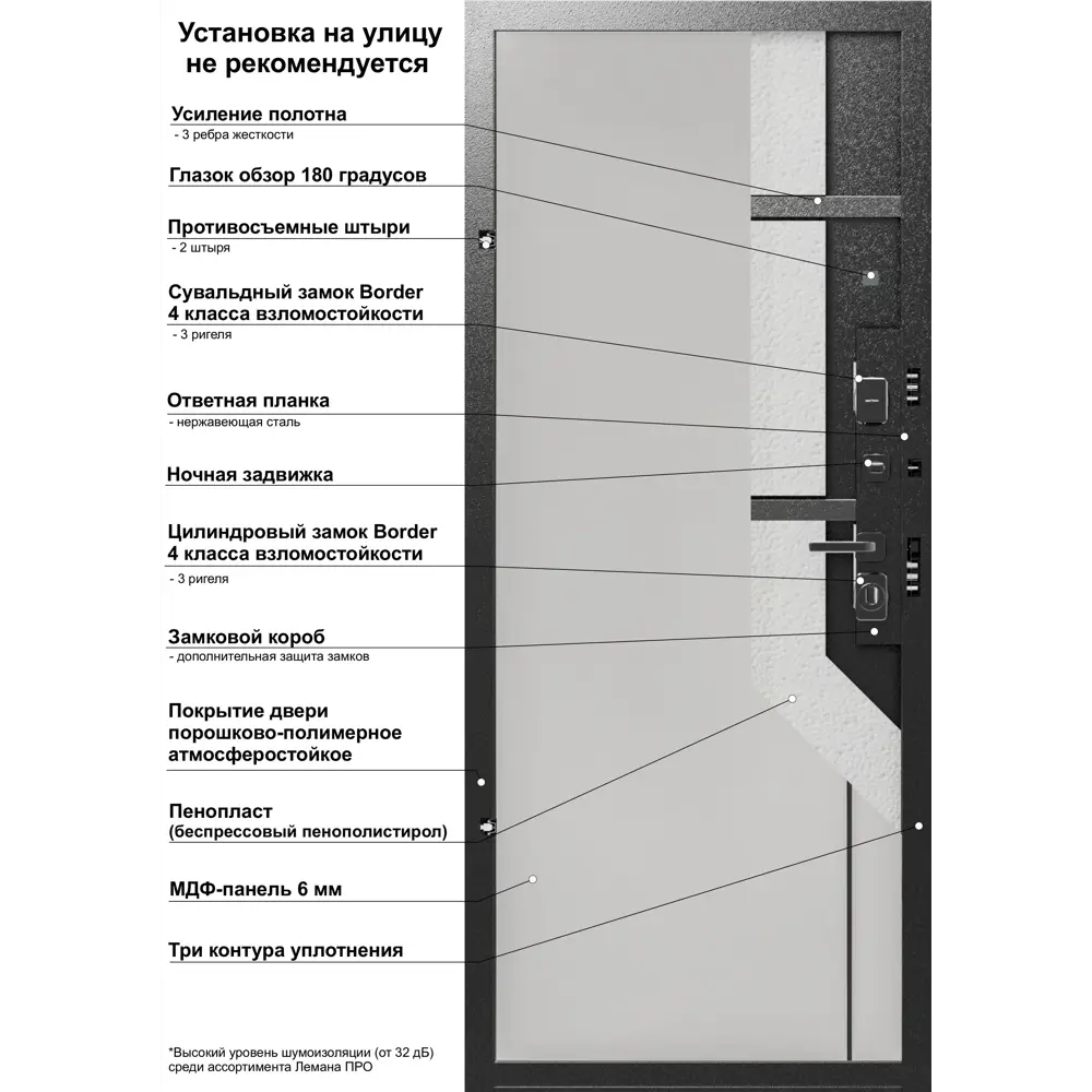 Фото 13 Дверь входная металлическая Борно 56 98x205 см правая серый