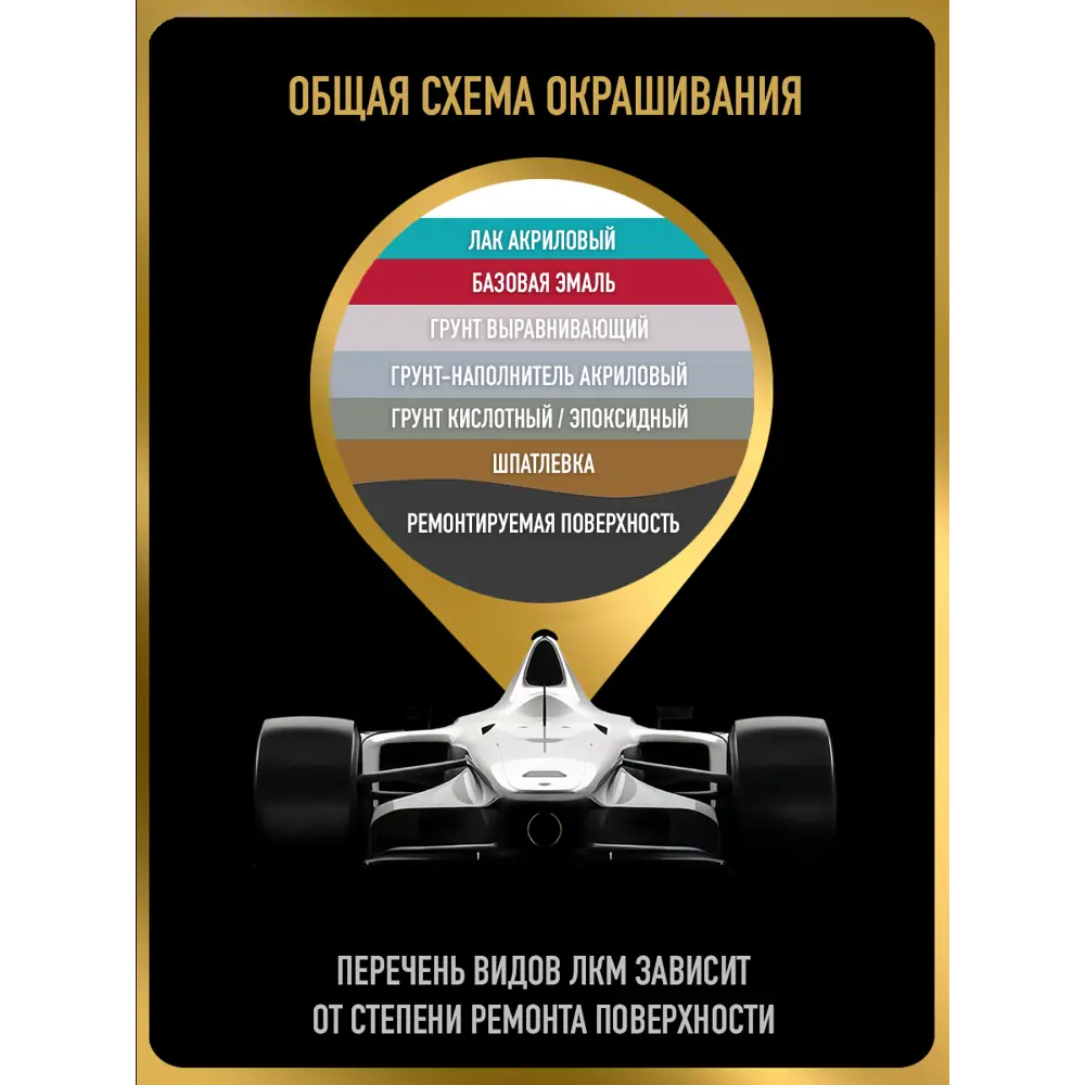 Фото 5 Эмаль автомобильная база под лак Hotz Sleek Silver RHM.металлик 3 л