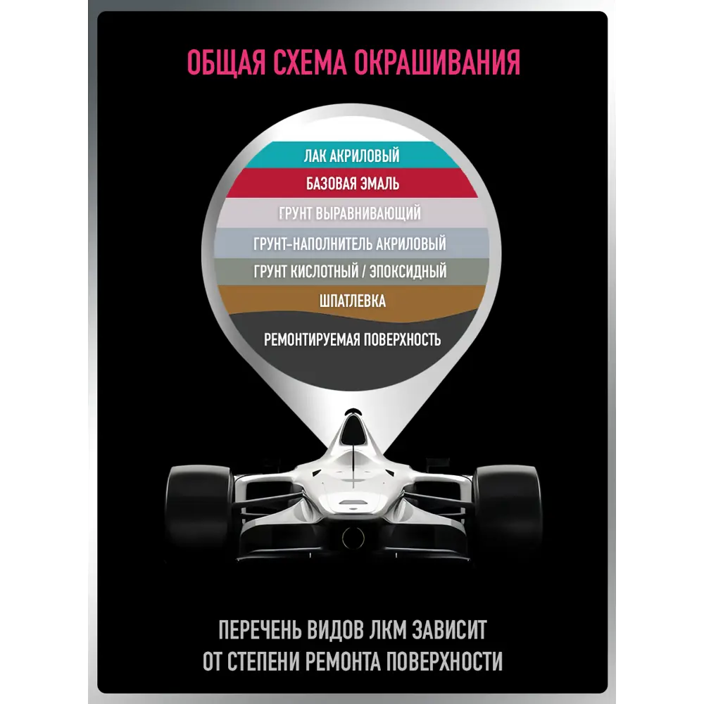 Фото 5 Эмаль автомобильная база под лак Megamix Nano Кварц 630 PPG мелкое зерно металлик 3 л Фото 5 Эмаль автомобильная база под лак Megamix Nano Кварц 630 PPG мелкое зерно металлик 3 л