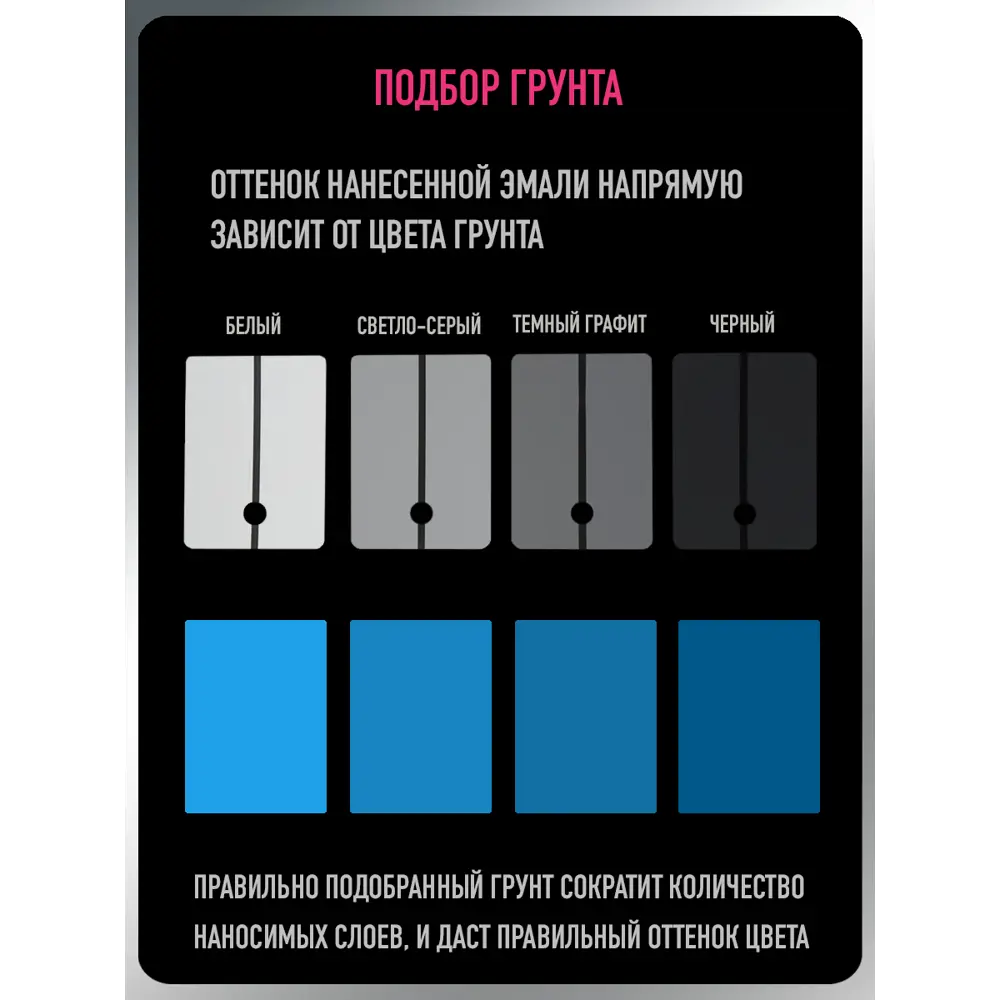 Фото 7 Эмаль автомобильная база под лак Megamix Nano Sea Grey 6DYE металлик 3 л