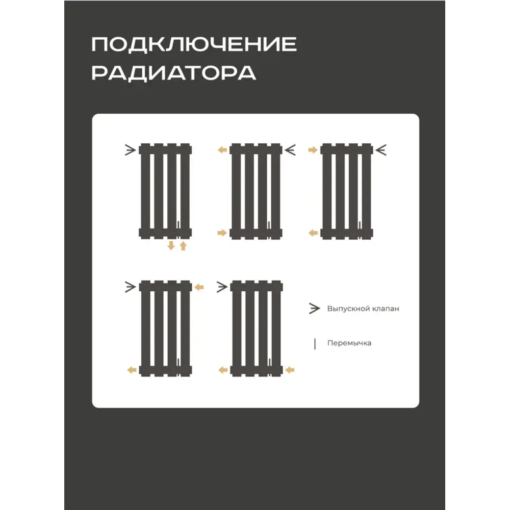 Фото 5 Радиатор трубчатый Faberg Toben130_1800 1724/15 10 секций нижнее универсальное подключение сталь цвет белый с кронштейном