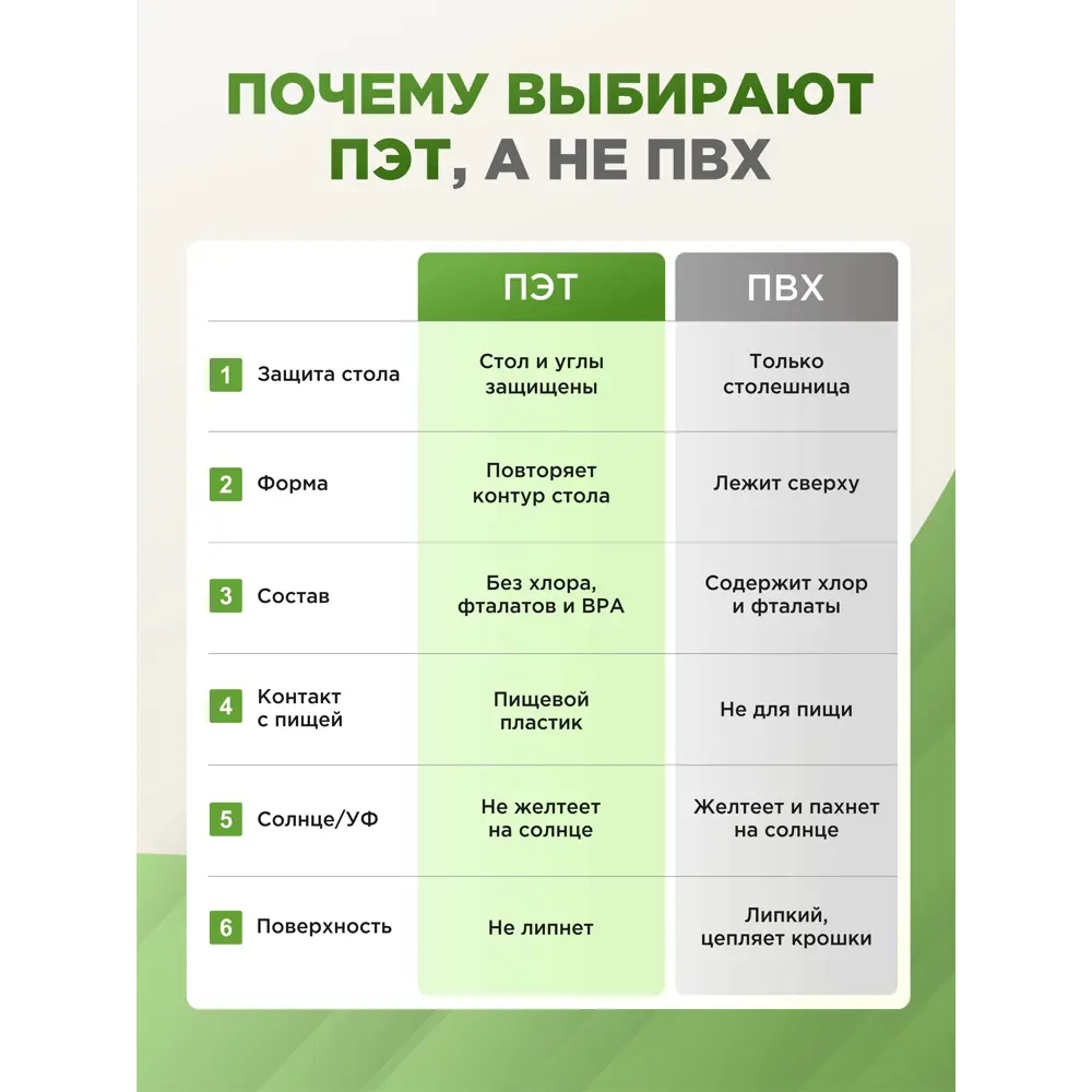 Фото Скатерть гибкое стекло прямоугольная 105x1200см 0,3 мм прозрачная