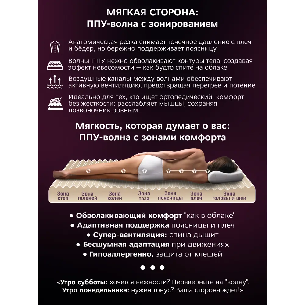 Фото 5 Матрас Ami Актив люкс 160x190x17 см независимый пружинный блок 2-спальный Фото 5 Матрас Ami Актив люкс 160x190x17 см независимый пружинный блок 2-спальный